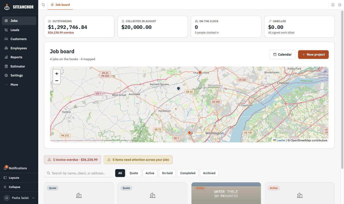 The SiteAnchor dashboard: outstanding and collected totals, a map of every active job, and overdue invoice alerts in one screen.